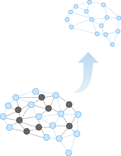 AI 모델 경량화 이미지
